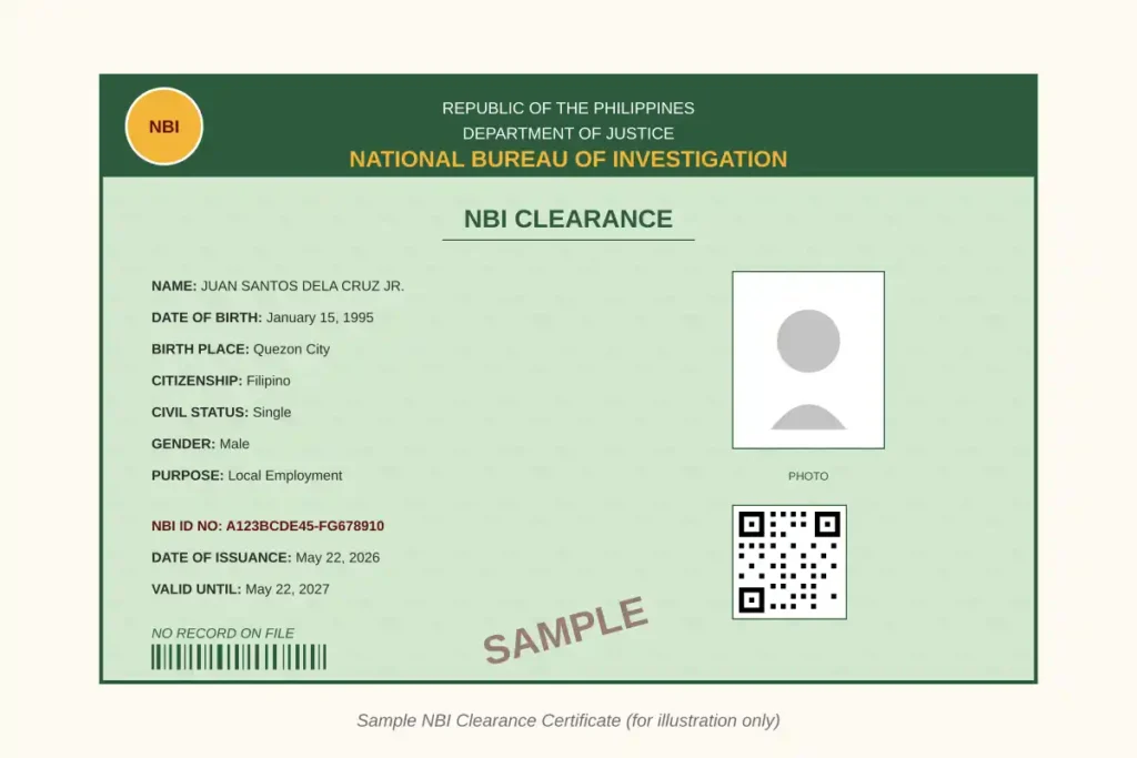 NBI Clearance 2 Certificate Sample - NBI CLEARANCE