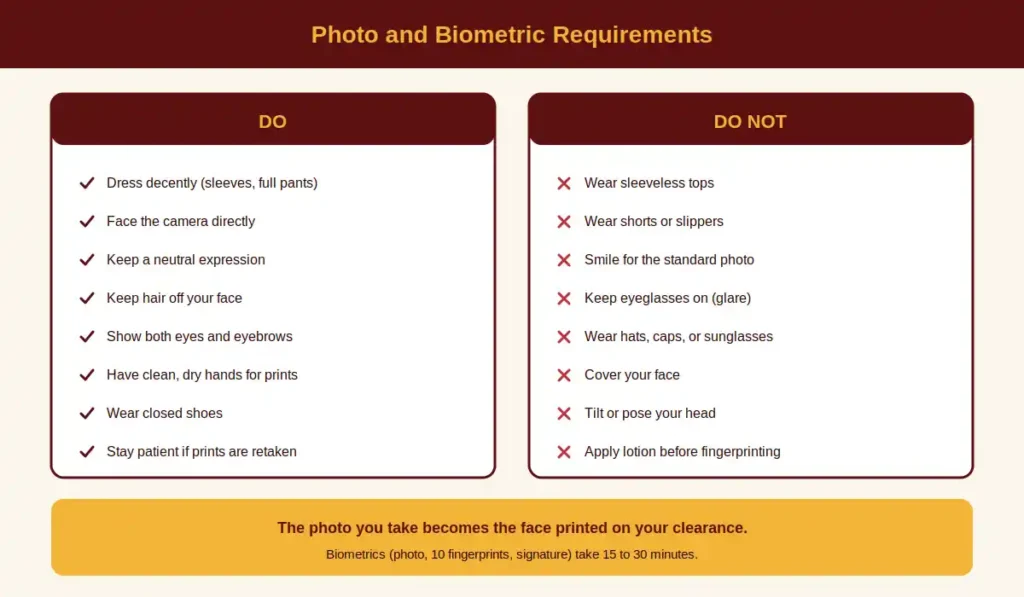 NBI Requirements 4 Photo and Biometric Requirements