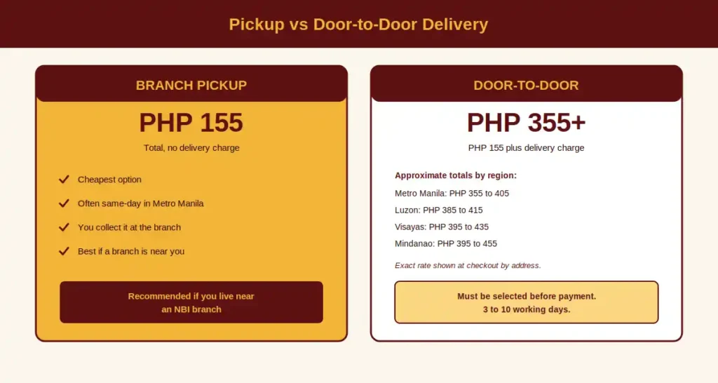 Pickup vs Delivery