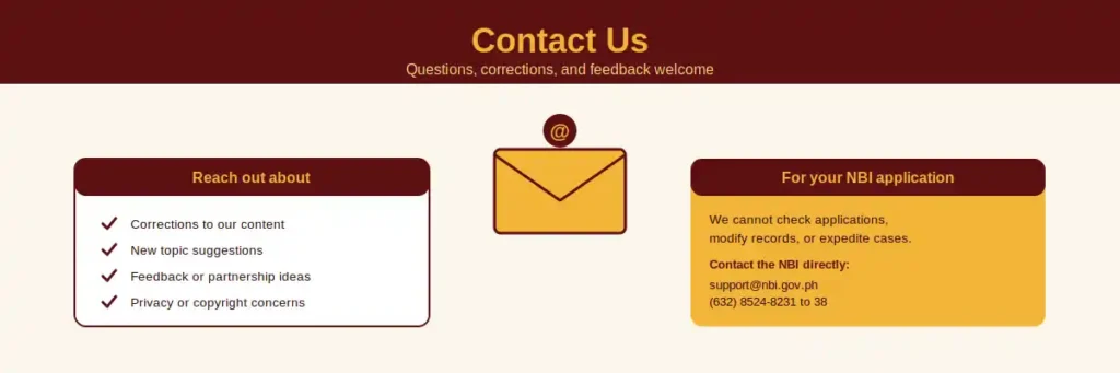 Contact Us 1 Contact Us