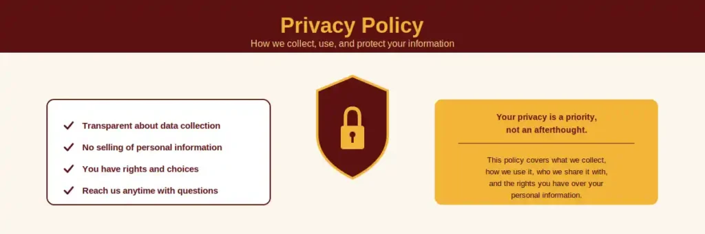 Privacy Policy 1 Privacy Policy